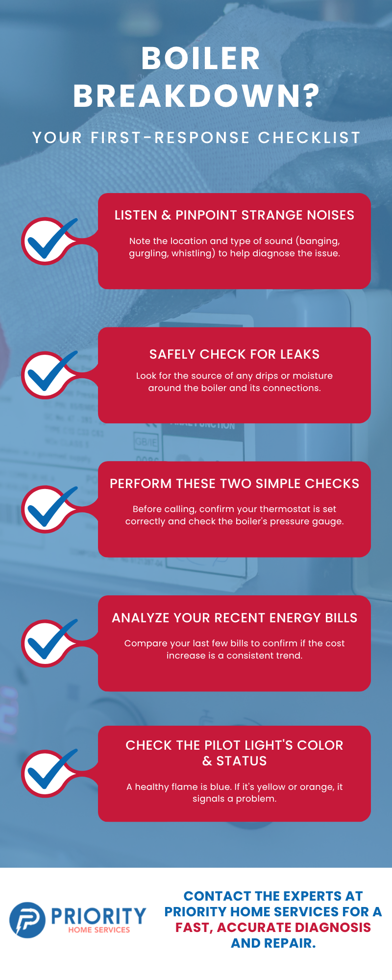 boiler breakdown checklist 